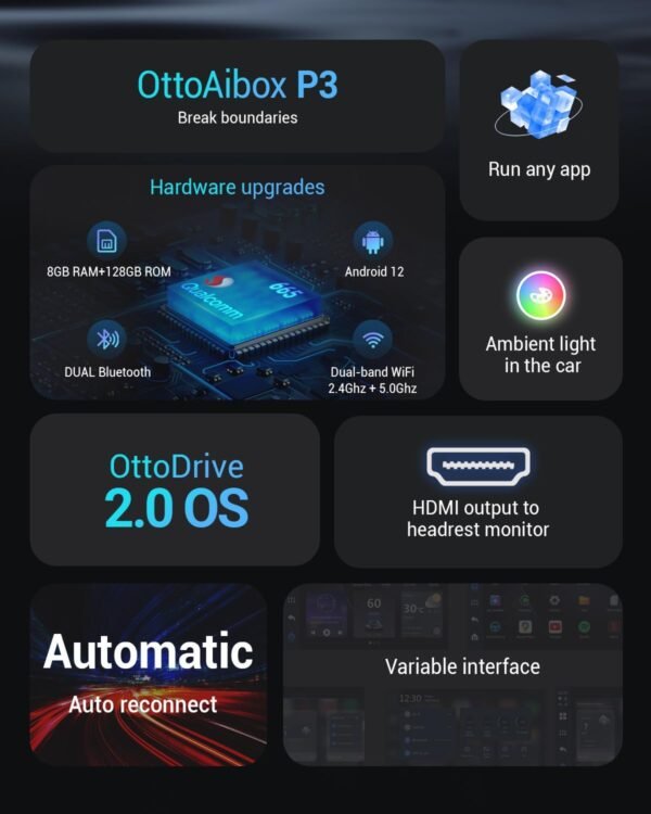 61Jh7aEy8L._AC_SL1500_ Review of Ottocast P3 CarPlay AI Box Wireless Adapter for Streaming Apps