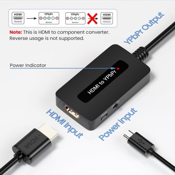 61POhCRlLuL._AC_SL1500_ HDMI to Component Converter Generic review 1080P performance for traditional TVs