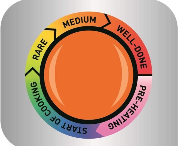 61d6Rs30QrL._AC_SL1075_ Tefal OptiGrill GC712D54 review Best electric grill for effortless cooking