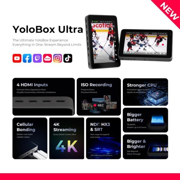 710E1qmZWFL._AC_SL1500_ YoloBox Ultra review YOLOLIV 4K streaming media player with advanced features