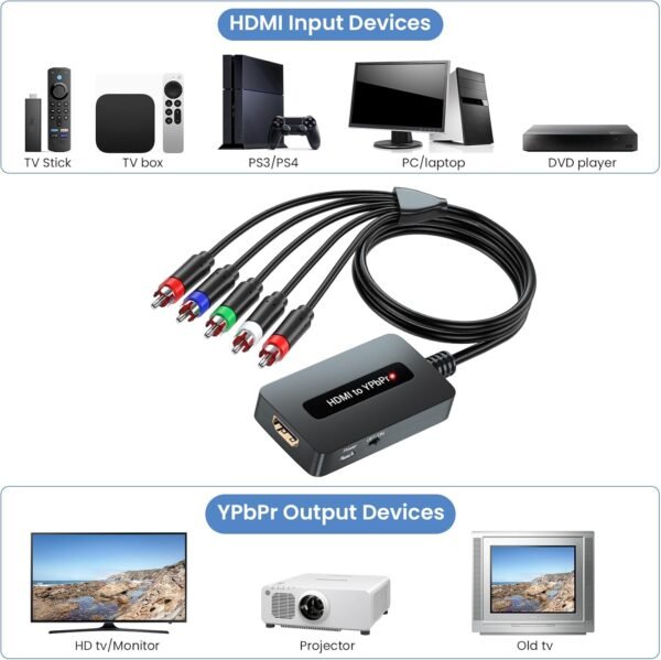 712PdjiN8JL._AC_SL1500_ HDMI to Component Converter Generic review 1080P performance for traditional TVs