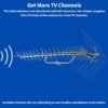 71M-1VAxOkL._AC_SL1500_ Antennas Direct Yagi 91XG TV Antenna Review High Gain for 70+ Mile Range