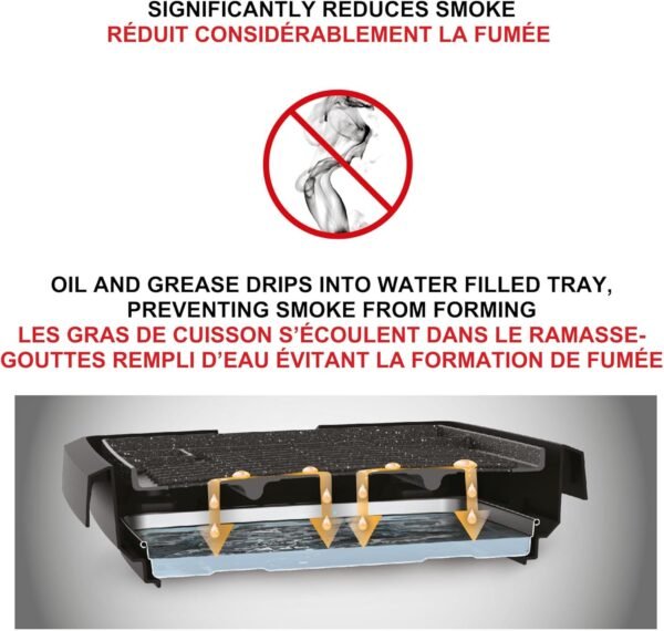 71PMfQumVL._AC_SL1500_ Starfrit The Rock Indoor Smokeless Electric BBQ Grill review for hassle-free indoor cooking