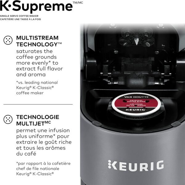 81eihDWuGOL._AC_SL1500_ Keurig K-Supreme Coffee Maker review Is it the best single-serve brewer?