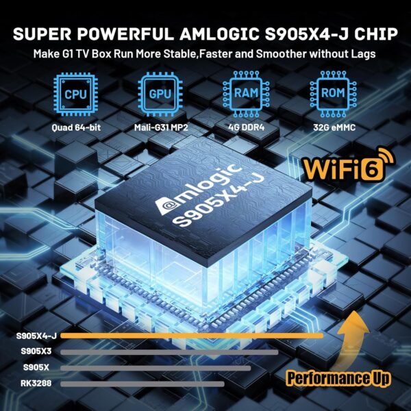 81fdOYfda3L._AC_SL1500_ Kinhank G1 Android TV Box 14.0 review Ultra 4K HDR Netflix certified