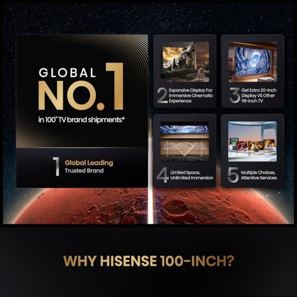 81y-PQqAU2L._AC_SL1500_ Hisense 100U8K 100-Inch QLED 4K Smart TV review with Mini-LED technology